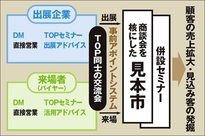 1006税務図表3.JPG