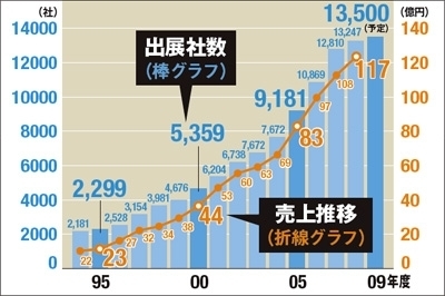 1006税務図表2.JPG