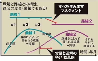 1001税務図表2.JPG