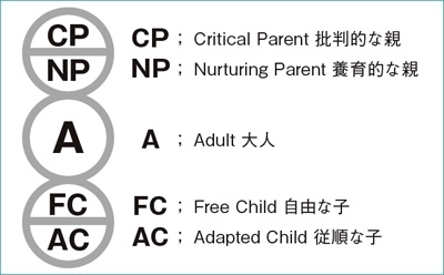 1006税務図表4.JPG