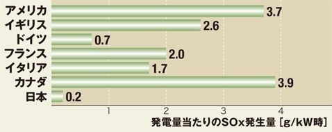 0903図表3.JPG